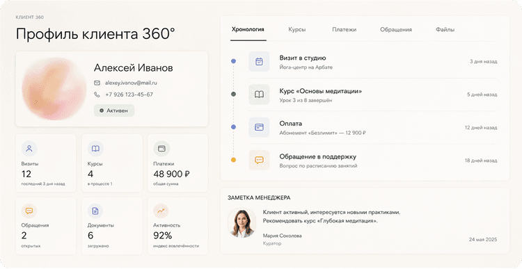 Профиль клиента на 360°