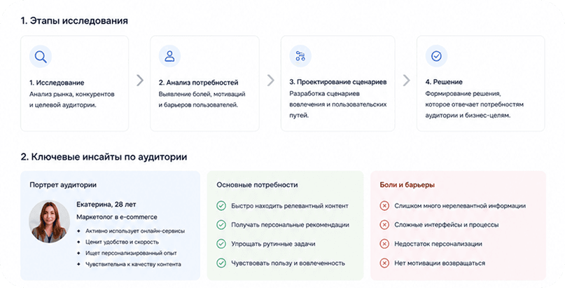Документ анализа проекта