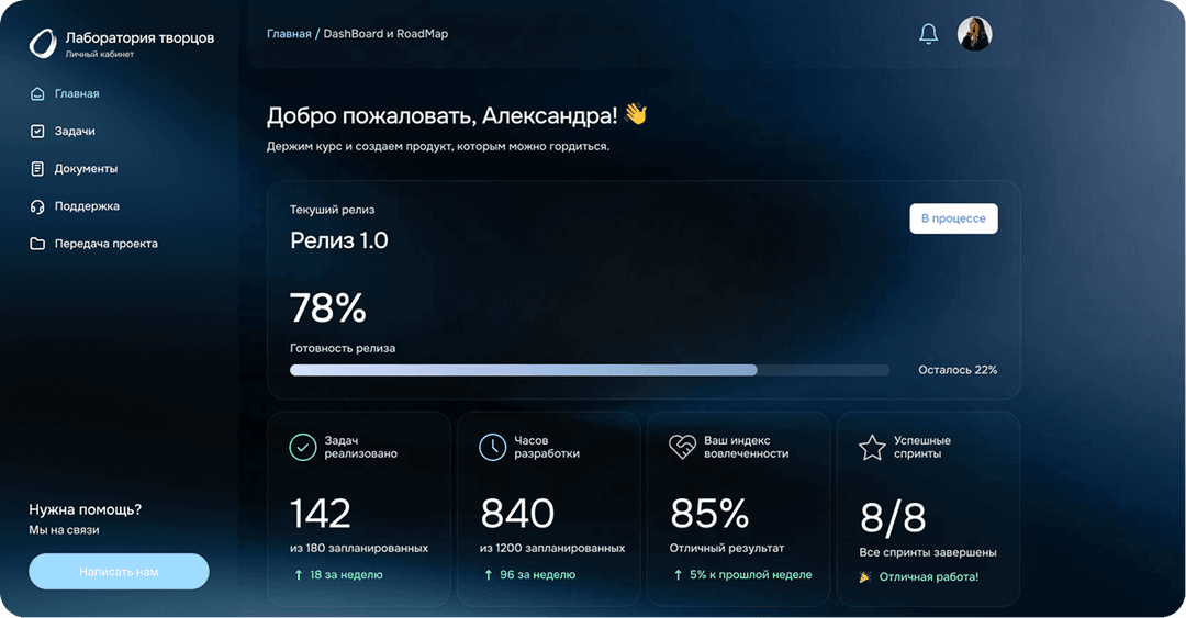 Страница хода процессов проекта