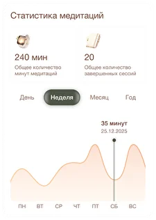 Медитации 12/12