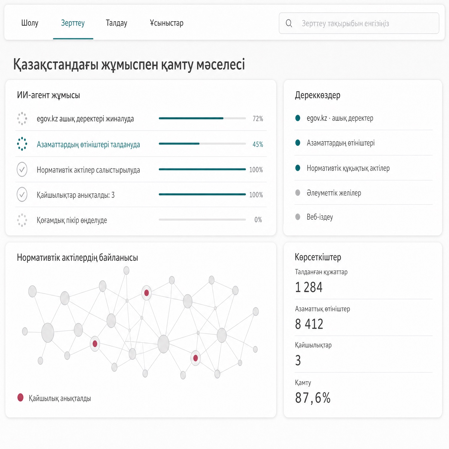 Институт Парламентаризма Казахстана