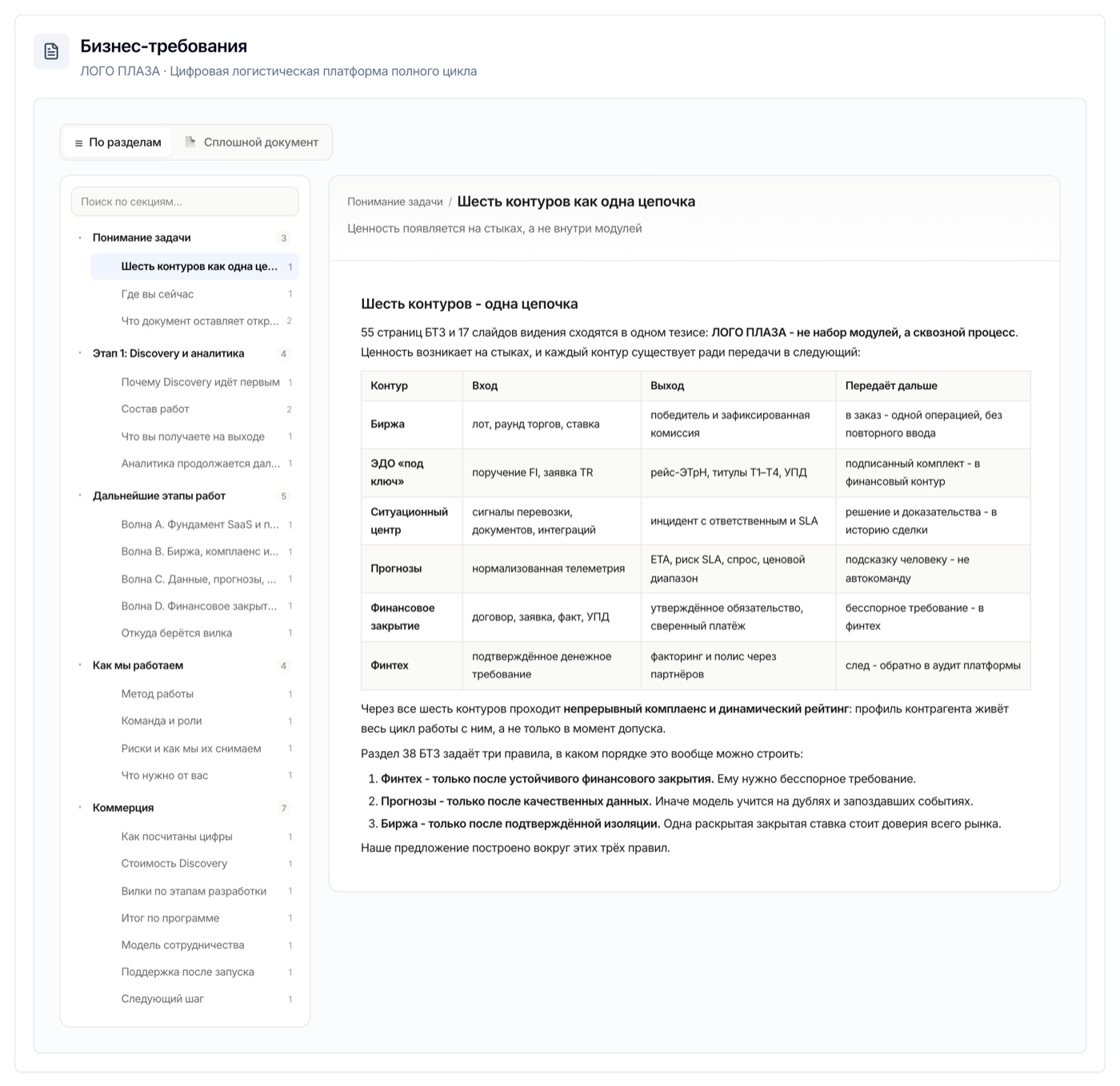 Бизнес-требования: заказчик комментирует любой блок